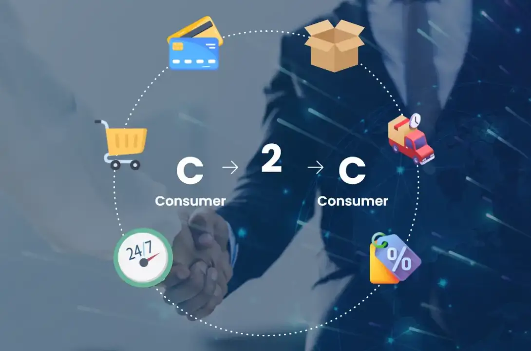 business-features
