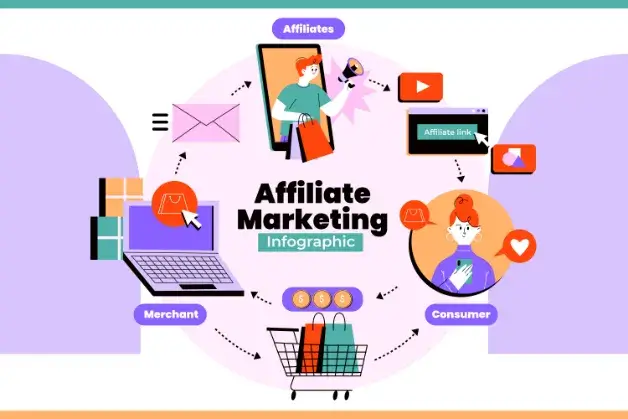 multistore-ecommerce-guide-4