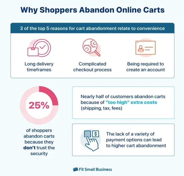 multistore-ecommerce-guide-4