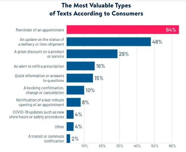 ecommerce-guide