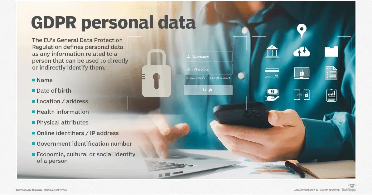 eCommerce builder in the USA