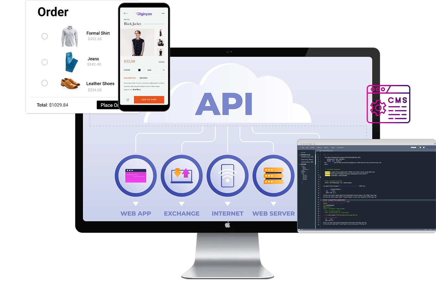 digitaltransformation-features-01